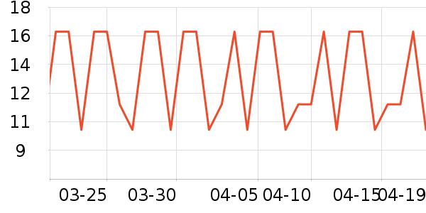 �ῥ̨����ʷ�۸�