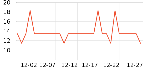 �ῥ̨����ʷ�۸�