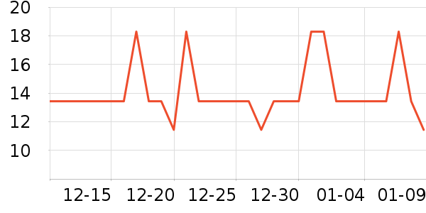 �ῥ̨����ʷ�۸�