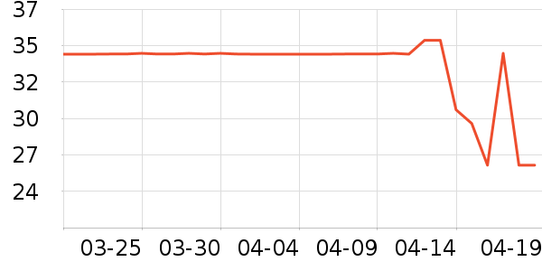 ������������������ʷ�۸�