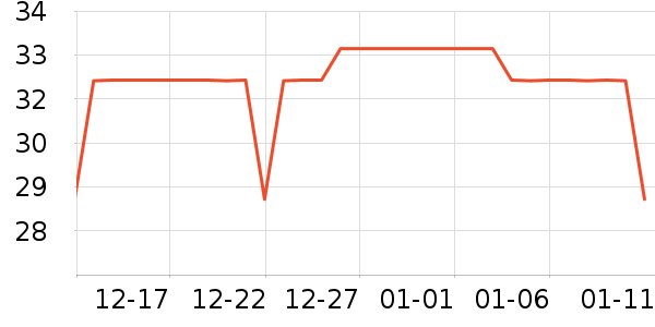 �����Ĳ�����Һ��˪��ʷ�۸�