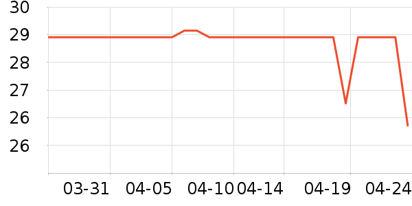 ��ɯŮʿ�ڿ���ʷ�۸�