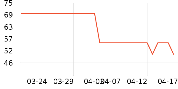 Ӥ���̷���ʷ�۸�