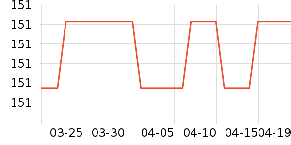 ��ʿ����������ʷ�۸�