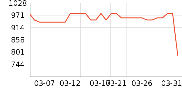 ��ʪ����ʷ�۸�