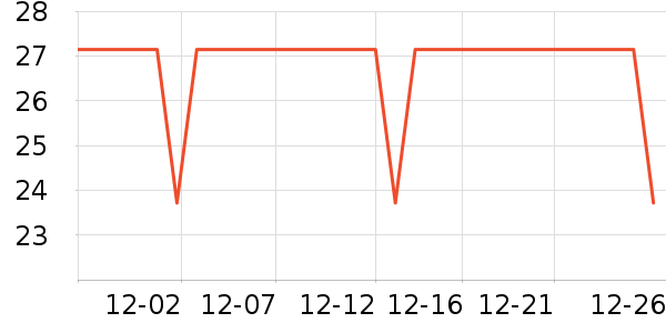 ���d�l��������ʷ�۸�