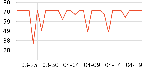 Ŧ��ţ��/��Ʒ��ʷ�۸�