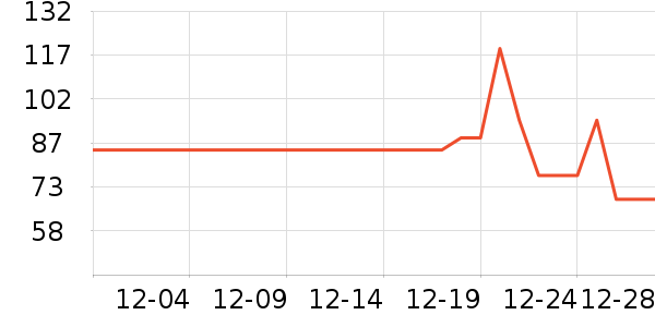 �󸻵Ϲ�����ʷ�۸�