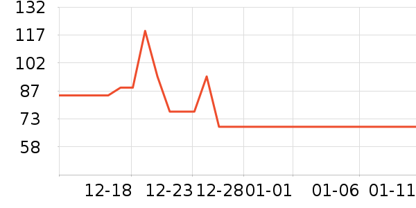 �󸻵Ϲ�����ʷ�۸�