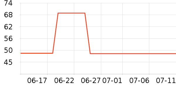 ά���˶�Ь��ʷ�۸�