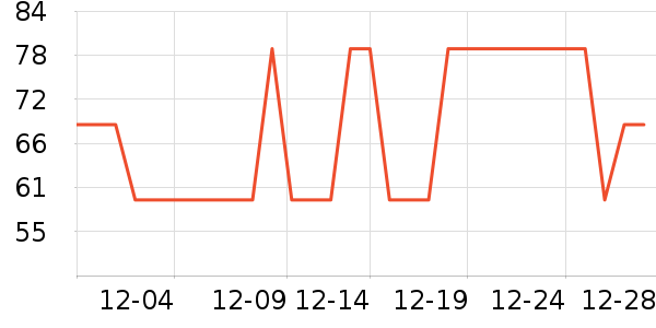 ��ļ�β����ʷ�۸�