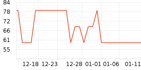 ��ļ�β����ʷ�۸�