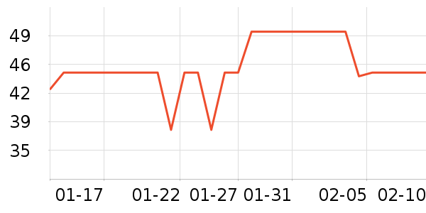 ��ţţ��/��Ʒ��ʷ�۸�