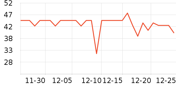 ��ţţ��/��Ʒ��ʷ�۸�