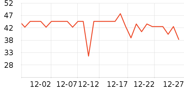 ��ţţ��/��Ʒ��ʷ�۸�