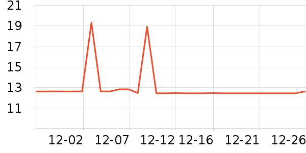 ����������Ůװ��ʷ�۸�
