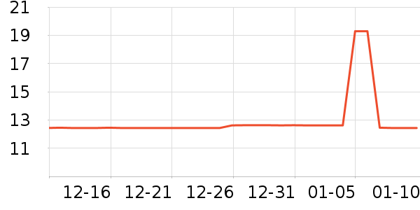 ����������Ůװ��ʷ�۸�