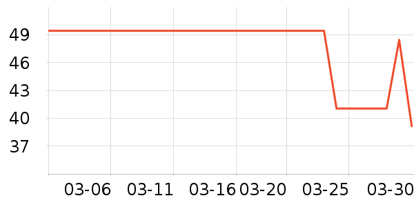 ����/ţ�����ʷ�۸�