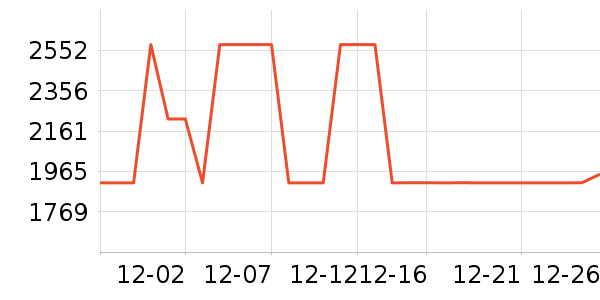 ȫ��ɳ����ʷ�۸�