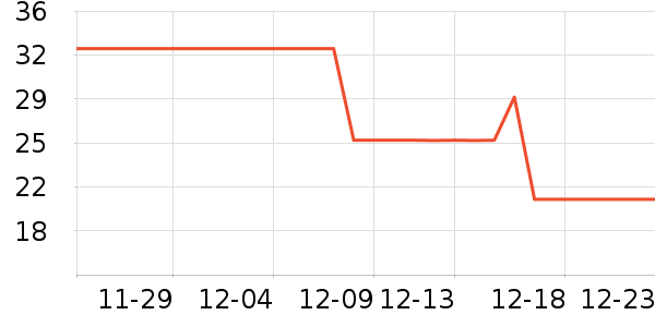 ��Ƥ����ʳ��ʷ�۸�