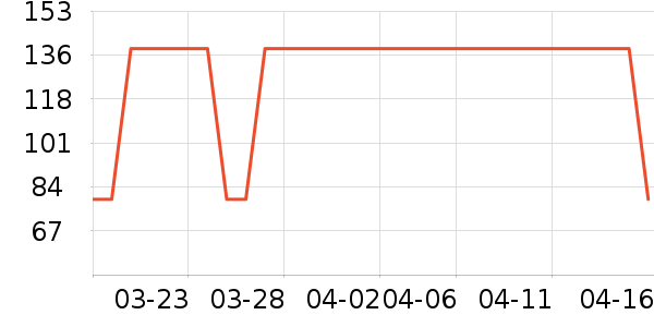 babycare��/���/�����ʷ�۸�