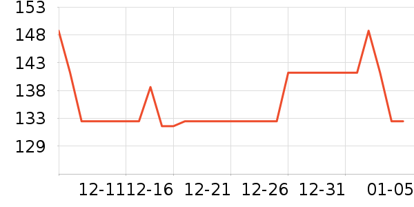 babycare��ԡ��Ʒ��ʷ�۸�