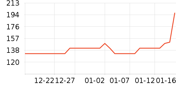 babycare��ԡ��Ʒ��ʷ�۸�