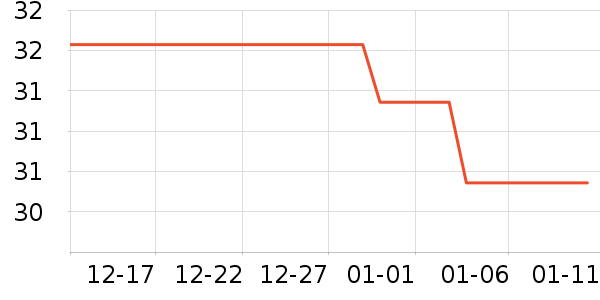 Zek��ʳ��ζ��ʷ�۸�
