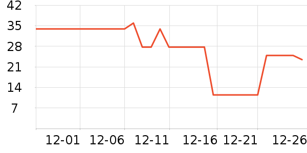 ǧ�̳���������ʷ�۸�