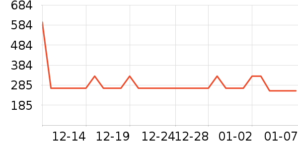 ������������������ʷ�۸�