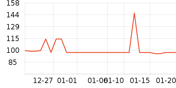 ���ĥ������������ʷ�۸�