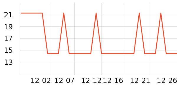 �Ź�������ʷ�۸�