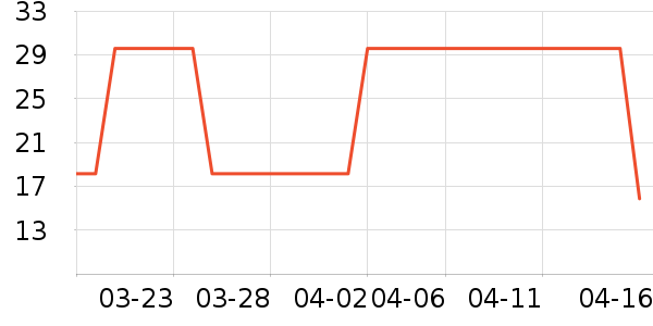 ���Ϻ�ŵ����������ʷ�۸�