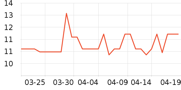 ����������ʷ�۸�