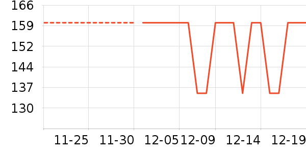 ���㱣ů������ʷ�۸�