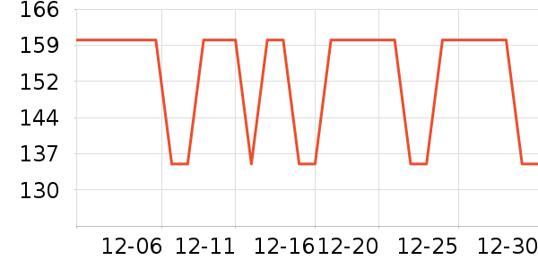 ���㱣ů������ʷ�۸�