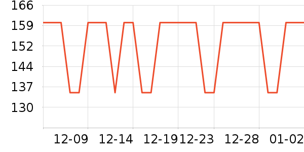 ���㱣ů������ʷ�۸�