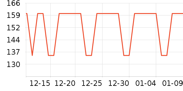 ���㱣ů������ʷ�۸�