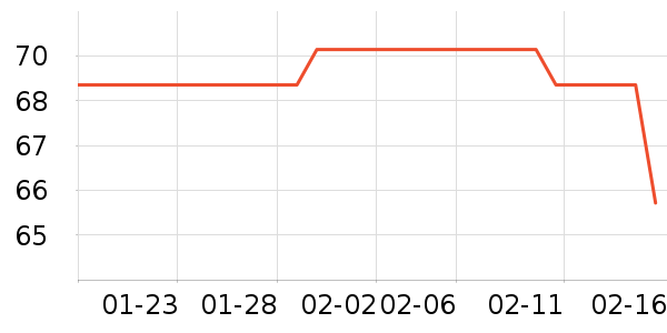 ��������ˮ��ʷ�۸�