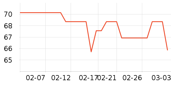 ��������ˮ��ʷ�۸�