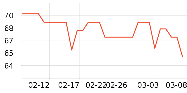 ��������ˮ��ʷ�۸�