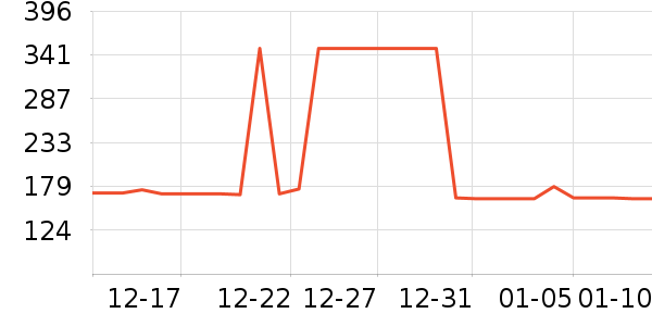 ˹�����˶�Ь��ʷ�۸�