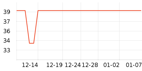 Ԭ��ζ�������ʷ�۸�