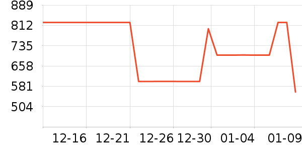 ����᰻����װ��ʷ�۸�