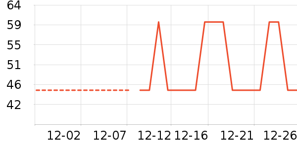 ����Һ��˪��ʷ�۸�