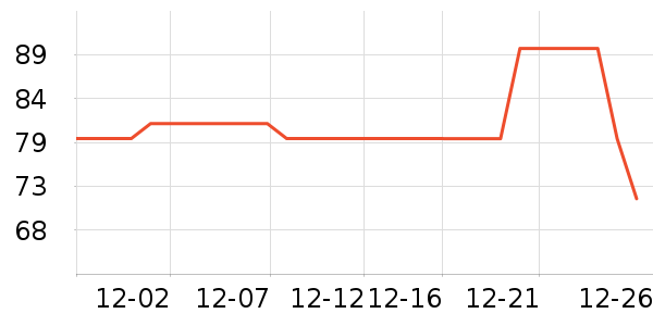 ��ǹ˯��/�Ҿӷ���װ��ʷ�۸�