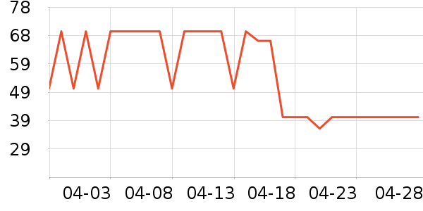 ����������ͯ������ʷ�۸�