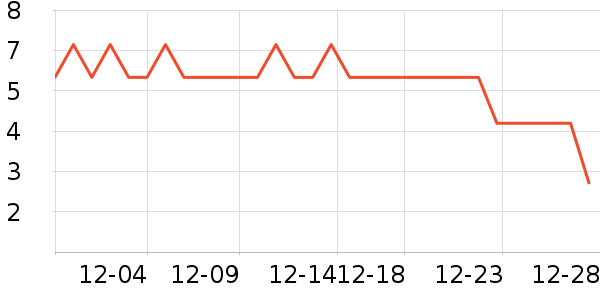 ������������ʳ��ʷ�۸�