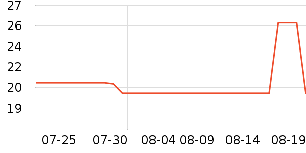 ��Դ�綯��װ����ʷ�۸�