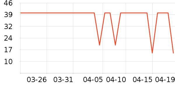 �������ϱ���ʷ�۸�